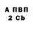 Дистиллят ТГК Wax blagodetel